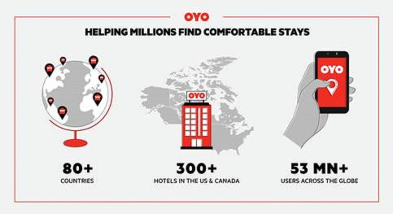Oyo Hotel Tucson Downtown 外观 照片